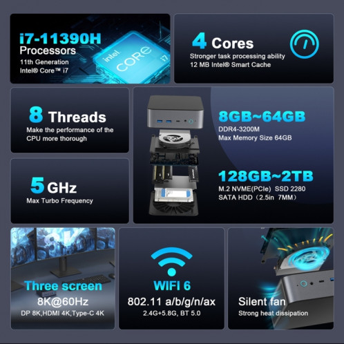 GXMO H90 Windows 11 Mini-ordinateur avec processeur Intel Core i7 11390H, Spécifications : 16 Go + 512 Go SG5901581-011